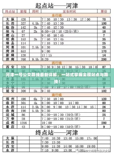 河津一号公交路线最新详解，一站式掌握全程站点与路线！