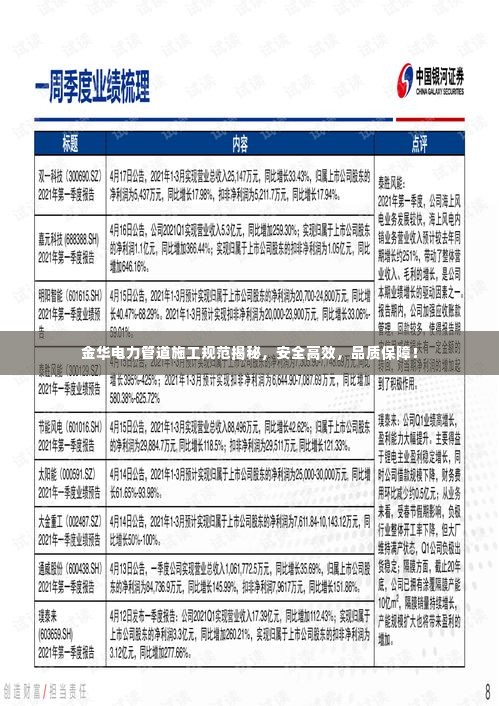 金华电力管道施工规范揭秘，安全高效，品质保障！