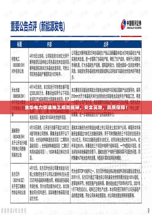 金华电力管道施工规范揭秘,安全高效,品质保障!