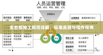 好整以暇 第3页