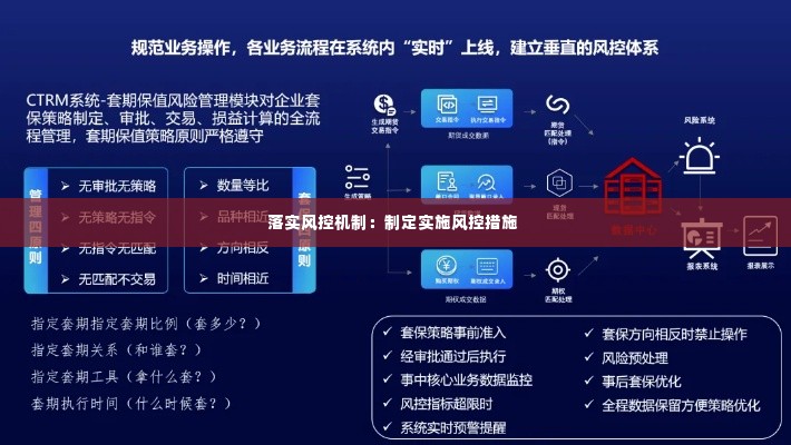 落实风控机制:制定实施风控措施