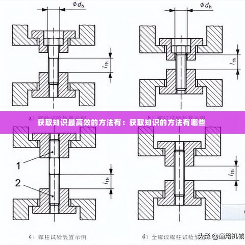 获取知识最高效的方法有：获取知识的方法有哪些 