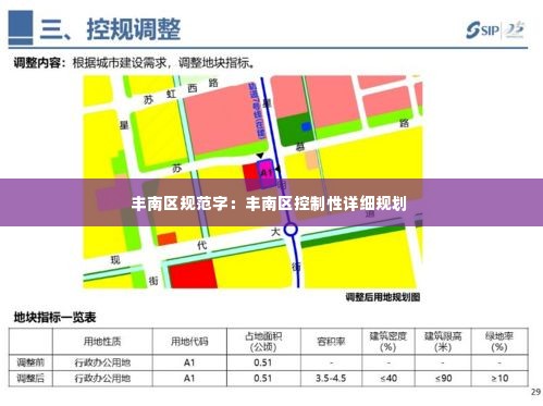 丰南区规范字:丰南区控制性详细规划