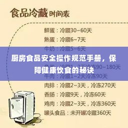 厨房食品安全操作规范手册,保障健康饮食的秘诀