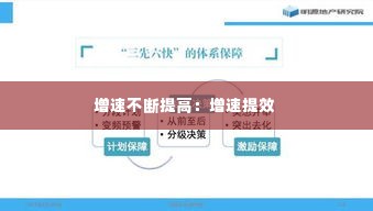 增速不断提高：增速提效 