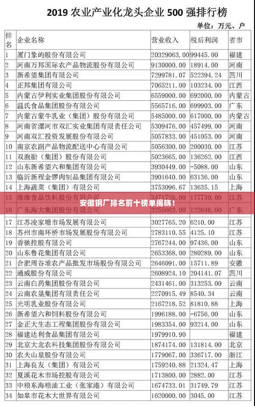 大事夸张 第3页