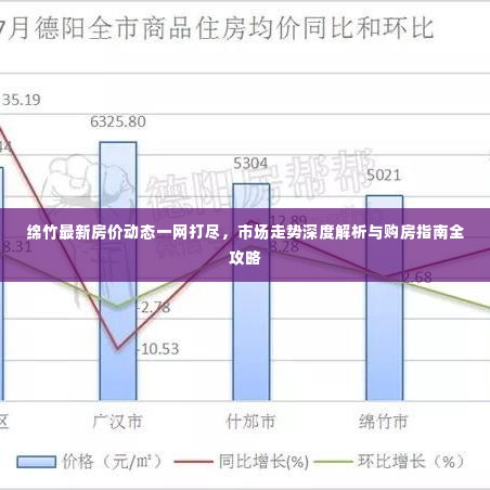 绵竹最新房价动态一网打尽，市场走势深度解析与购房指南全攻略