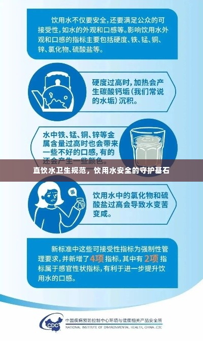 直饮水卫生规范,饮用水安全的守护基石