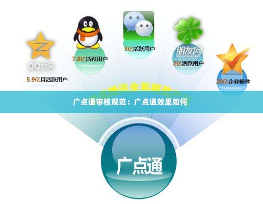 广点通审核规范：广点通效果如何 