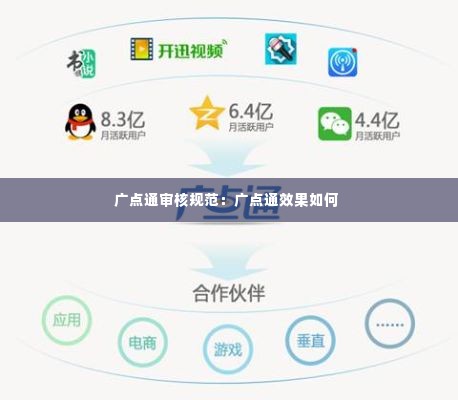 广点通审核规范:广点通效果如何