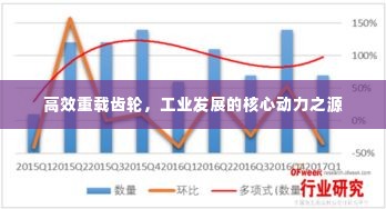 高效重载齿轮，工业发展的核心动力之源