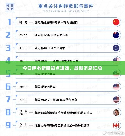 今日伊本新闻热点速递,最新消息汇总