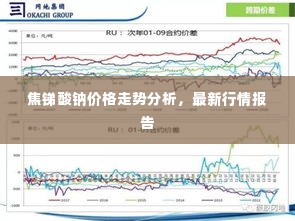 焦锑酸钠价格走势分析，最新行情报告