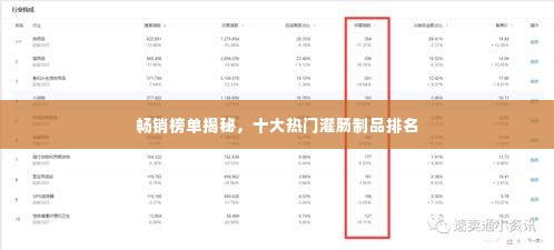 畅销榜单揭秘，十大热门灌肠制品排名