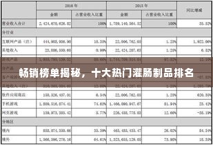 畅销榜单揭秘,十大热门灌肠制品排名