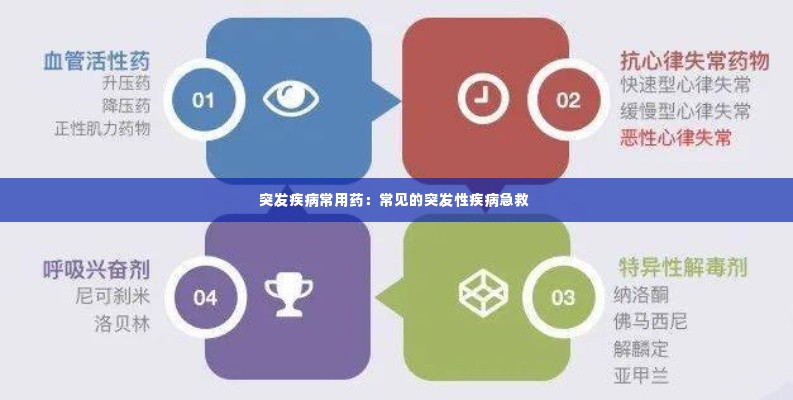 突发疾病常用药:常见的突发性疾病急救