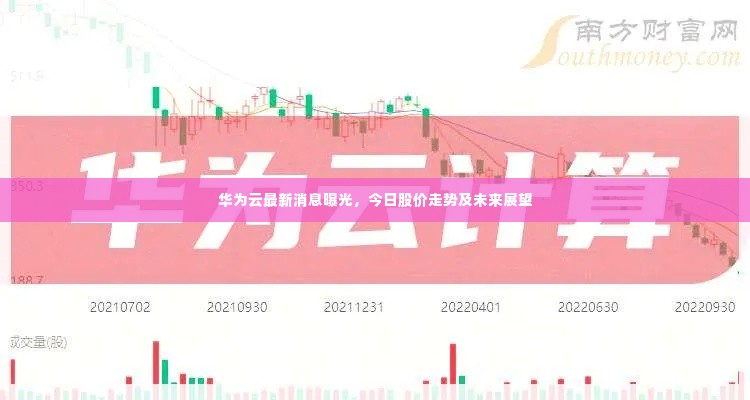 华为云最新消息曝光，今日股价走势及未来展望