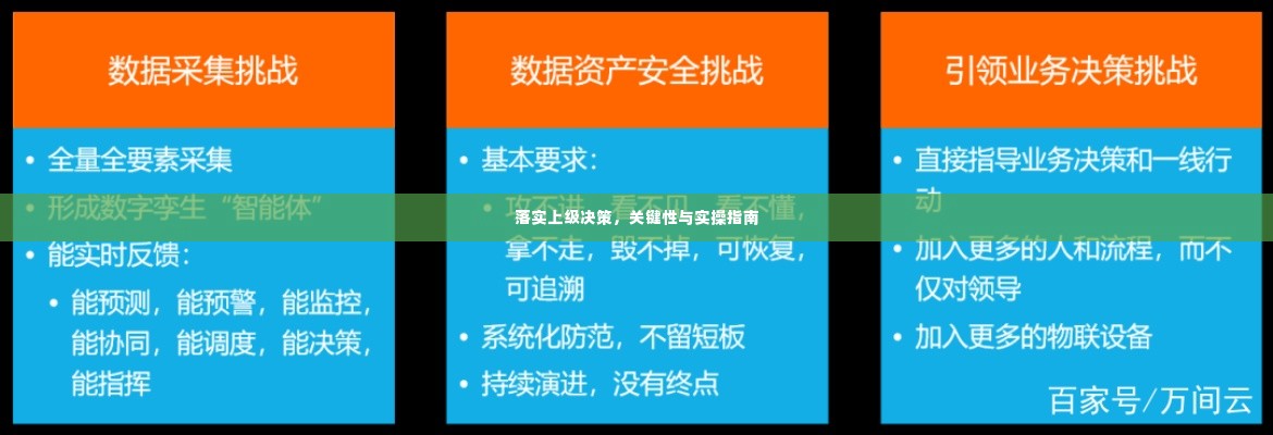 落实上级决策,关键性与实操指南