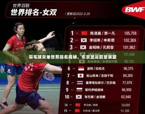 羽毛球女单世界排名揭秘,东京奥运前景展望