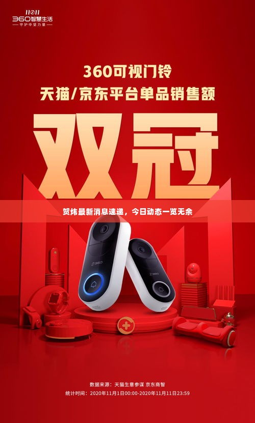 贺炜最新消息速递,今日动态一览无余