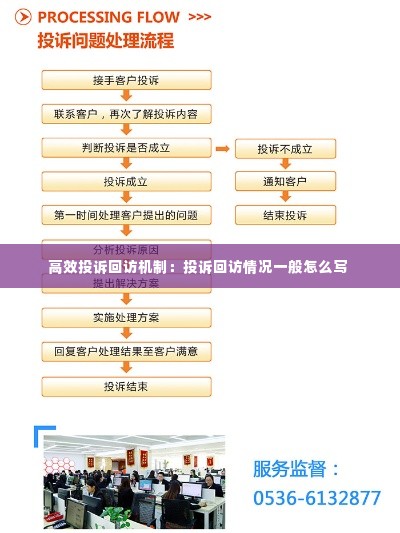 高效投诉回访机制:投诉回访情况一般怎么写