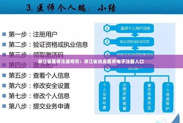 浙江省医师注册规范:浙江省执业医师电子注册入口