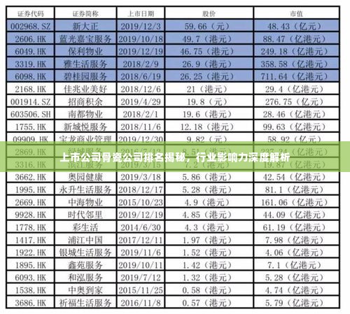 上市公司骨瓷公司排名揭秘,行业影响力深度解析