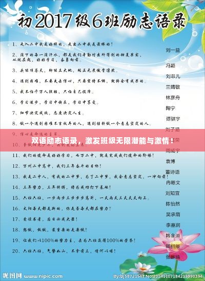 双语励志语录,激发班级无限潜能与激情!
