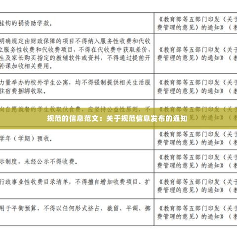 规范的信息范文:关于规范信息发布的通知