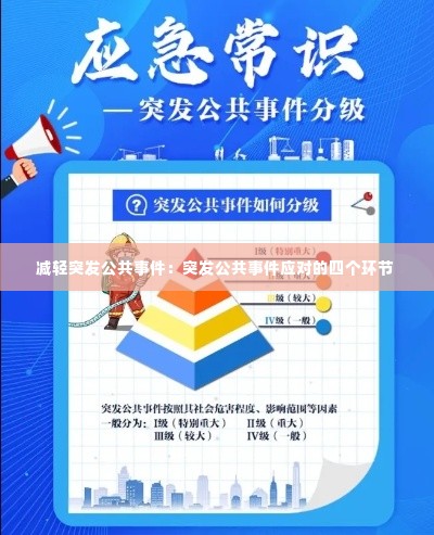 减轻突发公共事件:突发公共事件应对的四个环节