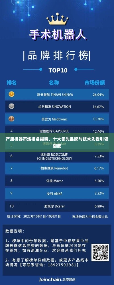 宵衣旰食 第3页