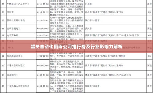 韶关自动化厕所公司排行榜及行业影响力解析