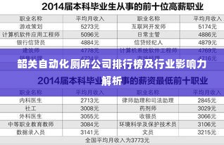 韶关自动化厕所公司排行榜及行业影响力解析