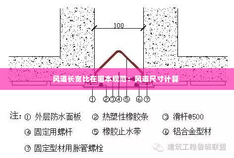 风道长宽比在哪本规范:风道尺寸计算