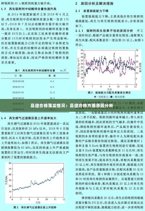 品德合格落实情况:品德合格方面原因分析
