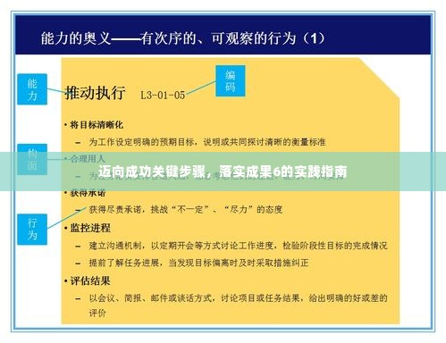 迈向成功关键步骤,落实成果6的实践指南
