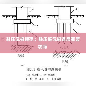 静压沉桩规范:静压桩沉桩速度有要求吗