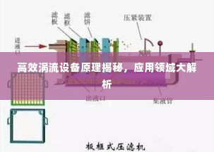 高效涡流设备原理揭秘,应用领域大解析