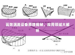 高效涡流设备原理揭秘,应用领域大解析