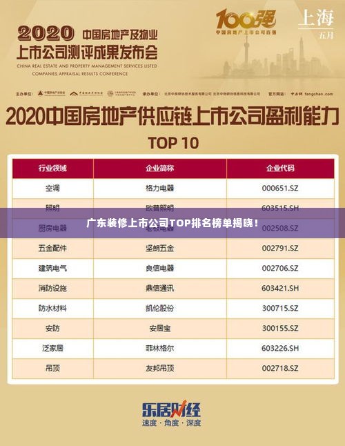广东装修上市公司TOP排名榜单揭晓!