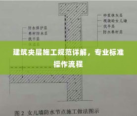 建筑夹层施工规范详解,专业标准操作流程