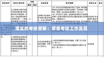 落实的考核督察：督查考核工作流程 