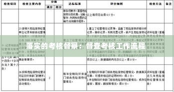 落实的考核督察:督查考核工作流程