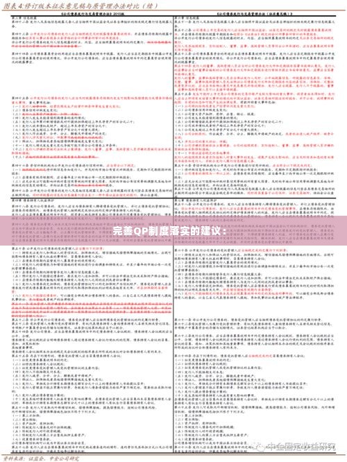 完善QP制度落实的建议: