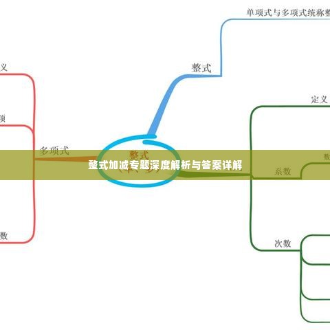 整式加减专题深度解析与答案详解
