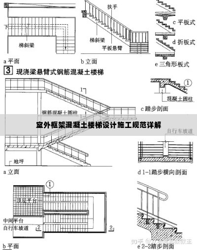 室外框架混凝土楼梯设计施工规范详解