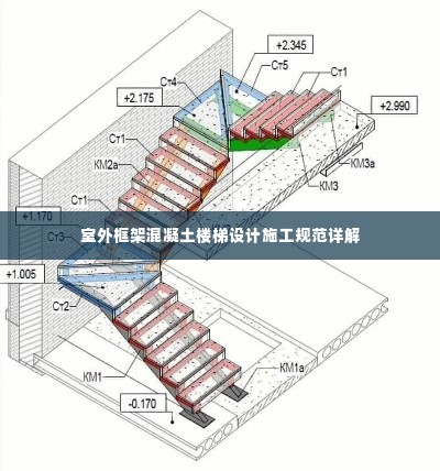 室外框架混凝土楼梯设计施工规范详解