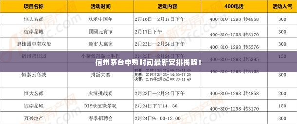 宿州茅台申购时间最新安排揭晓!