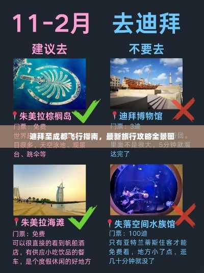 迪拜至成都飞行指南,最新旅行攻略全景图