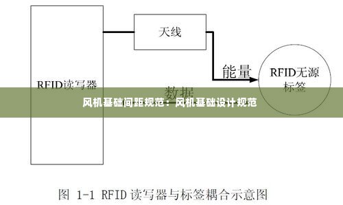 风机基础间距规范:风机基础设计规范